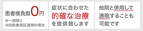ポイント